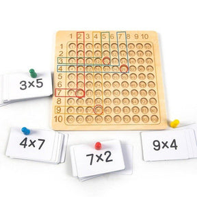 Jogo de Tabuleiro de Multiplicação para Crianças - Inova Mix Store Jogo de Tabuleiro de Multiplicação para Crianças