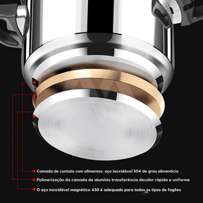 [Leve 2 Pague 1] Panela de Pressão TurboChef Aço Inoxidável - À Prova De Explosões + BRINDE: Kit Utensílios - Inova Mix Store [Leve 2 Pague 1] Panela de Pressão TurboChef Aço Inoxidável - À Prova De Explosões + BRINDE: Kit Utensílios